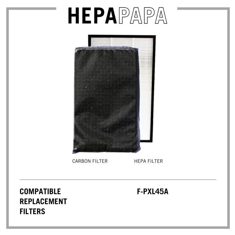 Panasonic F-PXL45A Compatible HEPA & Carbon Filters F-ZXLP45Z & F-ZXLD45Z [HEPAPAPA]