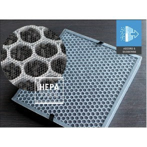 SAMSUNG AX20*500*/AX30*500*/AX022 Air Purifier Compatible Replacement Filter Compatible Filter Model : CFX-B100D