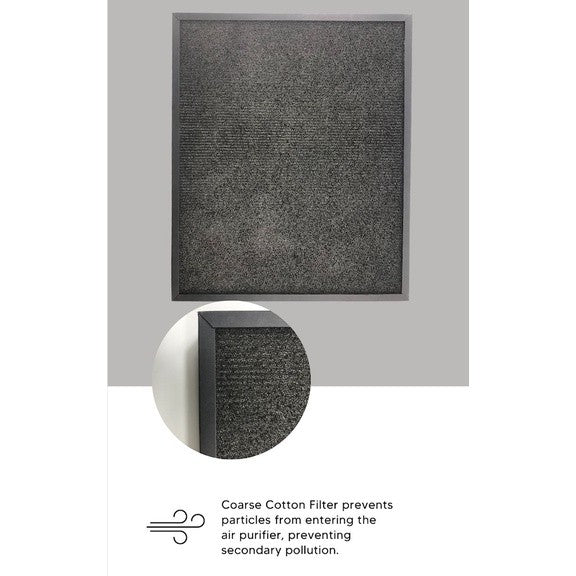 Mistral MKJ 15FE Compatible Replacement Filters [HEPAPAPA]