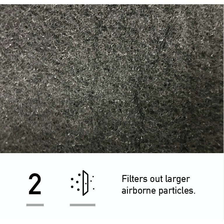 Honeywell Compatible Universal Carbon Pre Filter HRF-AP1 Suitable for All Honeywell Drum Filters [HEPAPAPA]