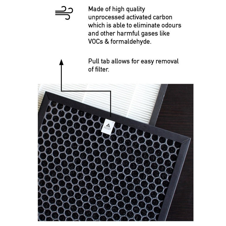 Panasonic F-VXF70A Compatible Replacement Filters Compatible for Filter Models  F-ZXFP70Z & F-ZXFD70Z [HEPAPAPA]