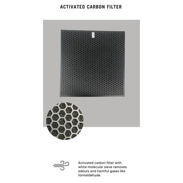 Coway AP1515H 2012EH 2510EH APM-1510FH Compatible Replacement Filters [HEPAPAPA]