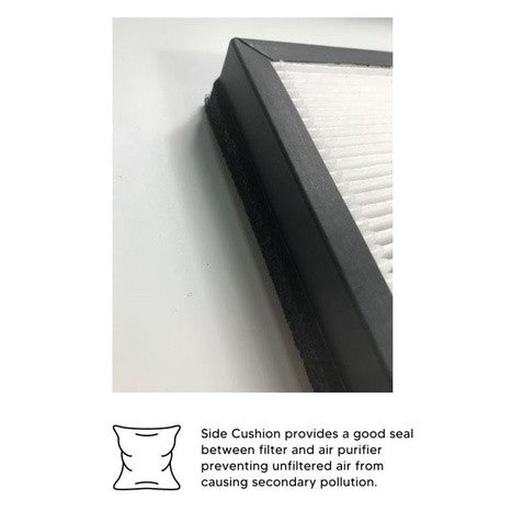 Europace EPU 3501S Compatible Replacement Filters [HEPAPAPA]