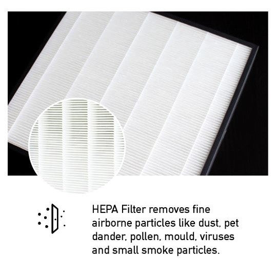 Baomi Gen 1 & 2 Compatible HEPA & Activated Carbon Filter With SANITIZED Anti-Microbial Pre-Filter [HEPAPAPA]