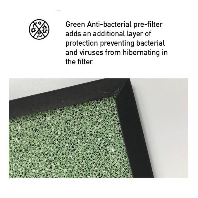 Aztech AAP2645 Compatible Filters for Aztech AAP2645 HEPA Filter, Activated Carbon & Anti-Bacterial Filter [HEPAPAPA]