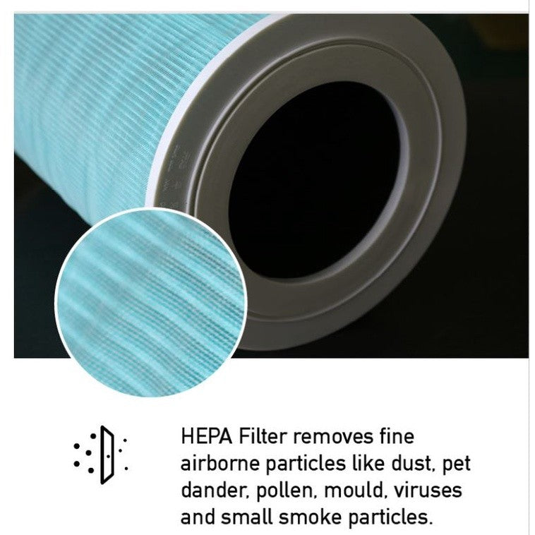 Xiaomi 2 2C 2H 2S 3 3H Pro Compatible Replacement Filter Green Version Formaldehyde Filter with RFID [HEPAPAPA]