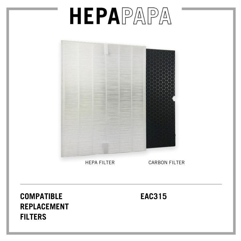 Electrolux EAC315 Compatible HEPA & Carbon Filters [HEPAPAPA}
