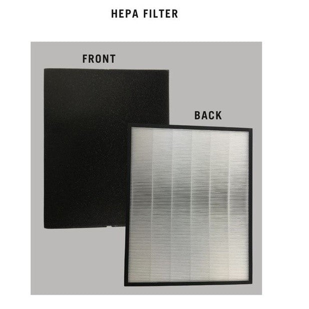 Europace EPU 3501S Compatible Replacement Filters [HEPAPAPA]