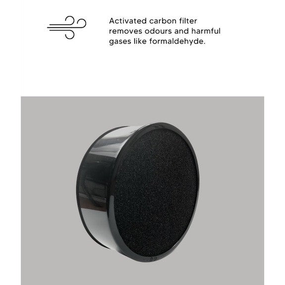 Levoit LV-H132 Compatible Replacement Filter [HEPAPAPA]