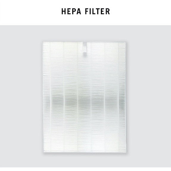 Winix AEH-SC440NWKD0 Compatible HEPA and Activated Carbon Filters   Compatible for Filter Model: CAE-HS440 [HEPAPAPA]
