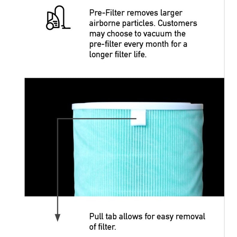 Xiaomi 2 2C 2H 2S 3 3H Pro Compatible Replacement Filter Green Version Formaldehyde Filter with RFID [HEPAPAPA]