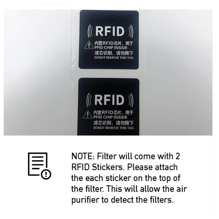 Xiaomi Max Compatible Replacement Filters 2 Filters Per Pack [HEPAPAPA]