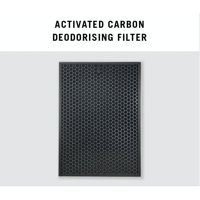 Hitachi EP-A9000 Compatible HEPA and Activated Carbon Filters [Free Alcohol Swabs] [HEPAPAPA]