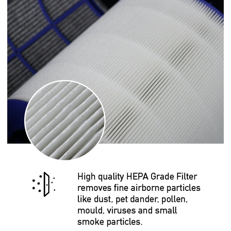 Dyson TP06 TP09 HP06 HP09 PH01 PH02 PH04 Compatible Replacement Filter [HEPAPAPA]