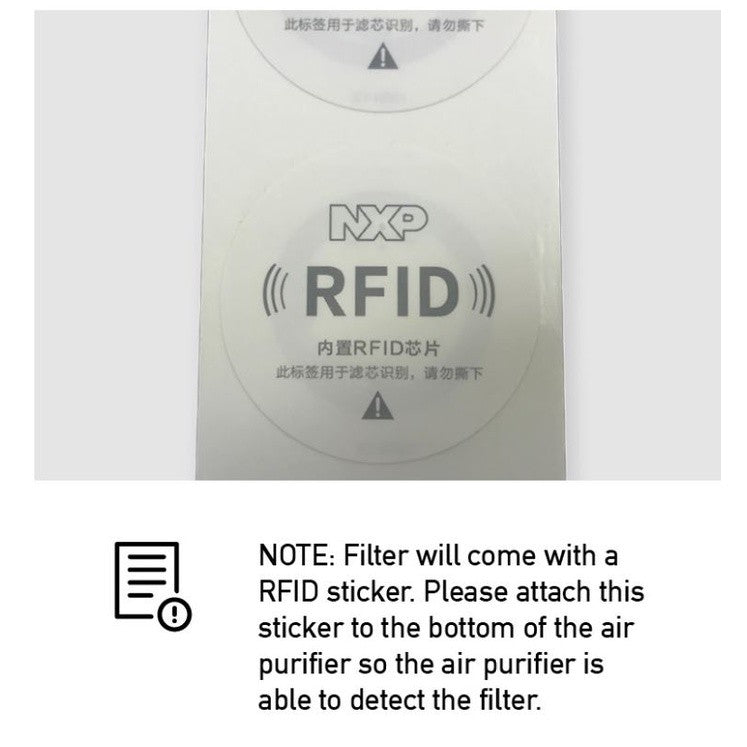 Xiaomi 2 2C 2H 2S 3 3H Pro Compatible Replacement Filter Green Version Formaldehyde Filter with RFID [HEPAPAPA]