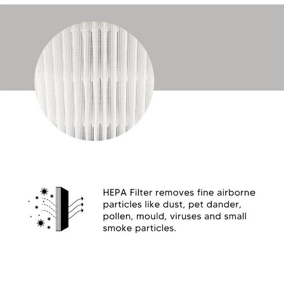 Levoit Vista 200 Compatible Replacement Filter [HEPAPAPA]