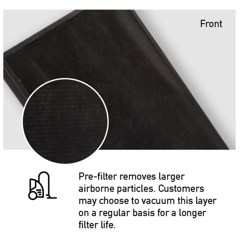 Panasonic F-VXF70A Compatible Replacement Filters Compatible for Filter Models  F-ZXFP70Z & F-ZXFD70Z [HEPAPAPA]