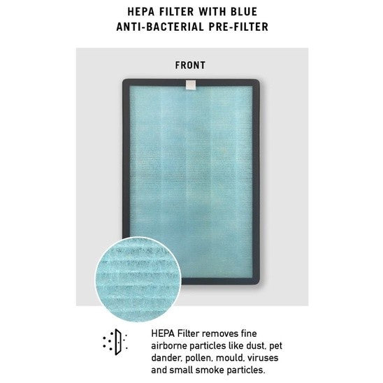 Haier KJ200F-A180A Compatible Replacement Filter [HEPAPAPA]