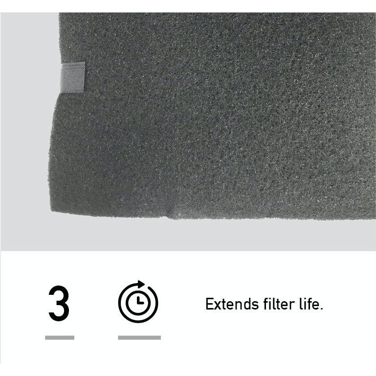 Honeywell Compatible Universal Carbon Pre Filter HRF-AP1 Suitable for All Honeywell Drum Filters [HEPAPAPA]