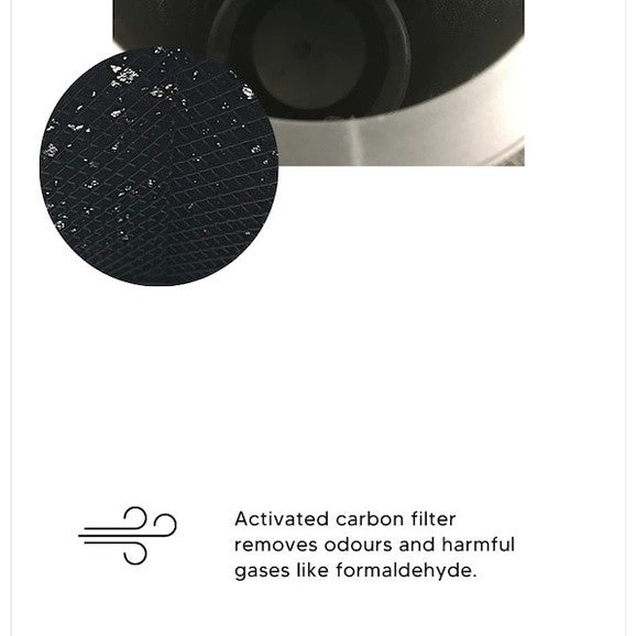 Levoit LV-H133 Compatible Replacement Filter [HEPAPAPA]