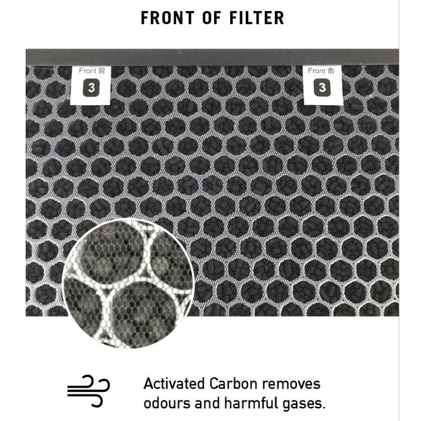 Aztech AAP2645 Compatible Filters for Aztech AAP2645 HEPA Filter, Activated Carbon & Anti-Bacterial Filter [HEPAPAPA]