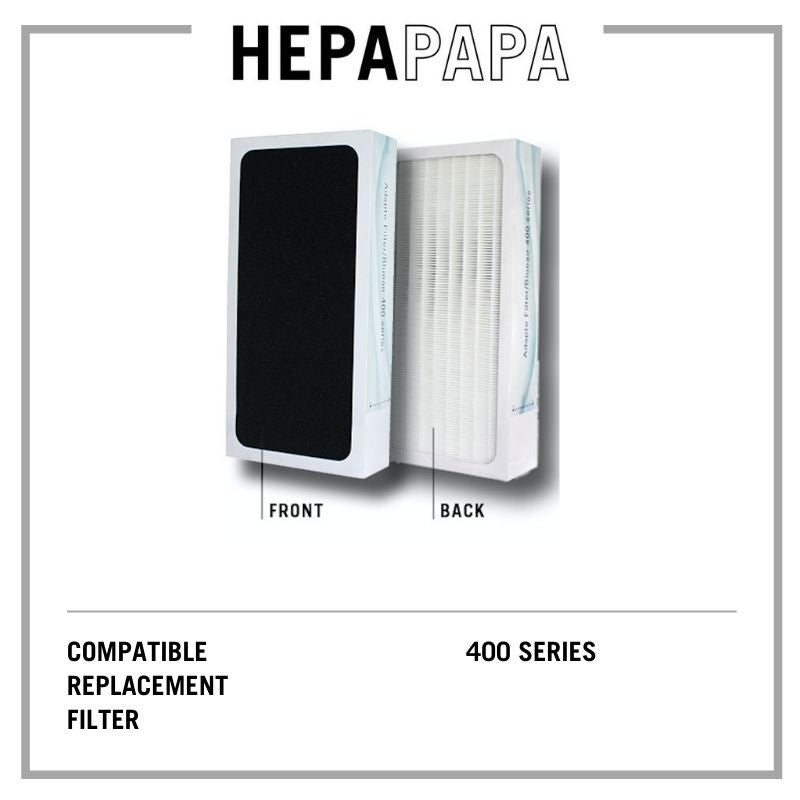 Blueair 400 Series DualProtection Compatible Filter For Blueair Classic 401 402 403 410B 450E, 455EB, 480i [HEPAPAPA]