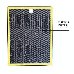 EUROPACE EPU 370C Compatible HEPA, Carbon & Catalyst Filters [7 Days Return] [Free Alcohol Swab] [SG Seller] [HEPAPAPA]