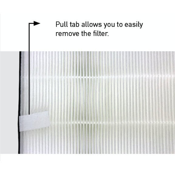 Sharp FP-G50E / FP-J40E / FP-J50E Compatible Replacement Filters. Compatible for Filter Models: FZ-F50HFE & FZ-F50DFE