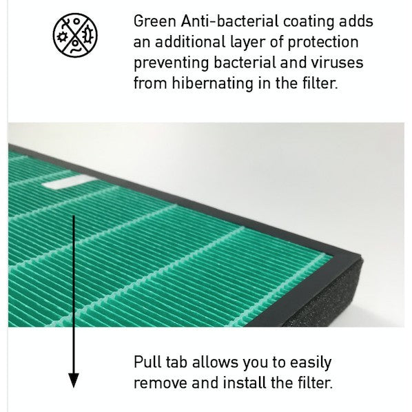 Coway AP-1503CH /  Scandal AP-1510BH Compatible Replacement Filters [HEPAPAPA] [Free Cleaning & Sanitisation Kit]