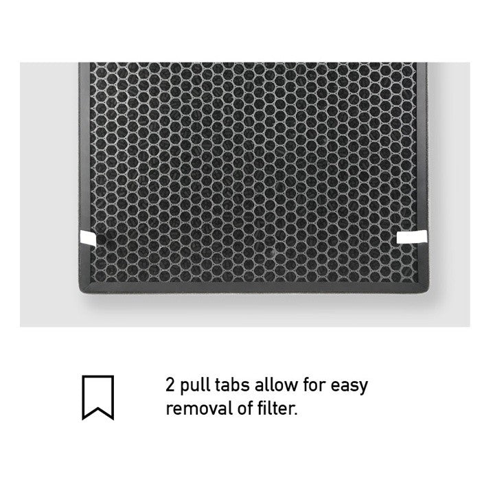 Clean Air AP-888 Compatible Replacement Filters [HEPAPAPA]
