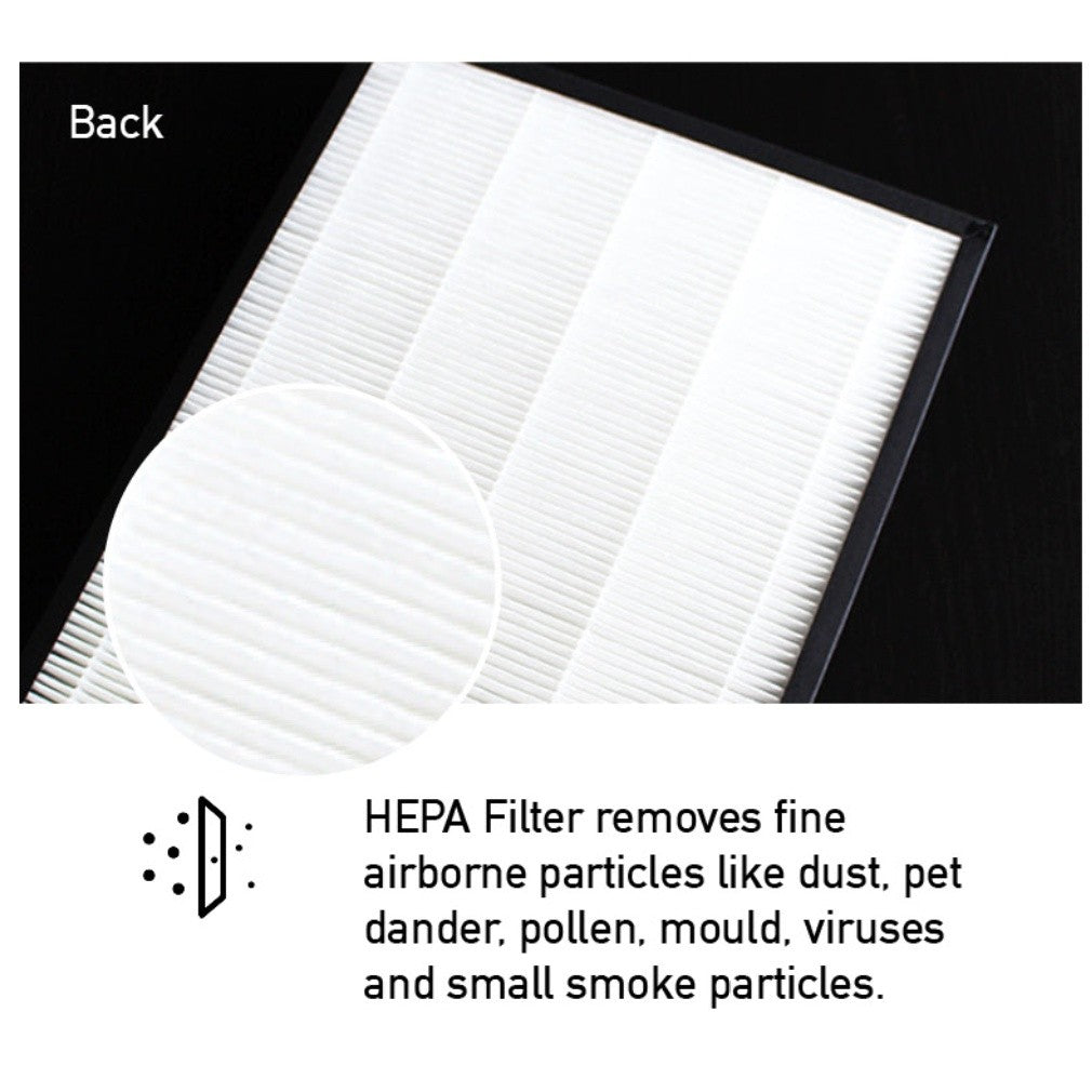 Panasonic F-VXF70A Compatible Replacement Filters Compatible for Filter Models  F-ZXFP70Z & F-ZXFD70Z [HEPAPAPA]