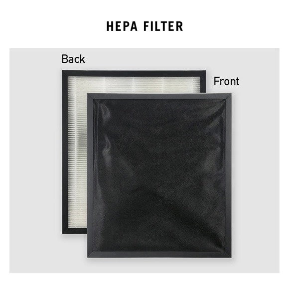 Panasonic PXJ30 / PDJ30 / 30C3PD / F-ZXJP30 & F-ZXJD30 Compatible Filters [HEPAPAPA]