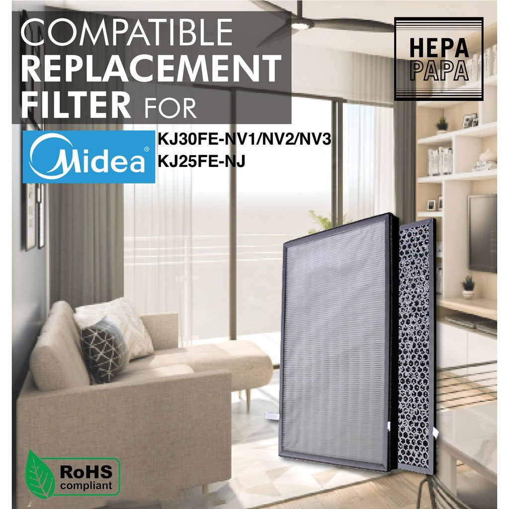 Midea KJ30FE- NV / NV1 / NV2 / NV3 KJ25FE-NJ Compatible HEPA & Carbon Filter [Free Alcohol Swabs] [HEPAPAPA]