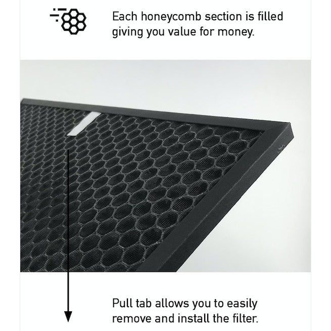 Coway AP-1503CH /  Scandal AP-1510BH Compatible Replacement Filters [HEPAPAPA] [Free Cleaning & Sanitisation Kit]