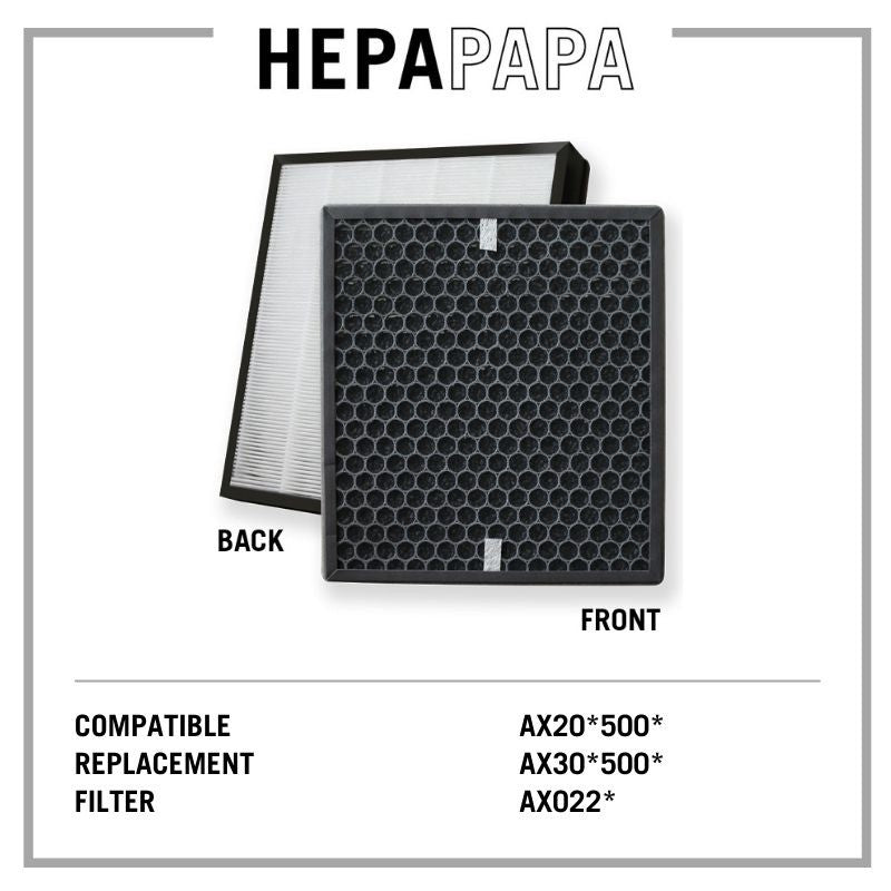 SAMSUNG AX20*500*/AX30*500*/AX022 Air Purifier Compatible Replacement Filter Compatible Filter Model : CFX-B100D