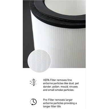 Philips AC0820 AC0830 Compatible Replacement Filter Compatible for Filter Model FY0194 [HEPAPAPA]