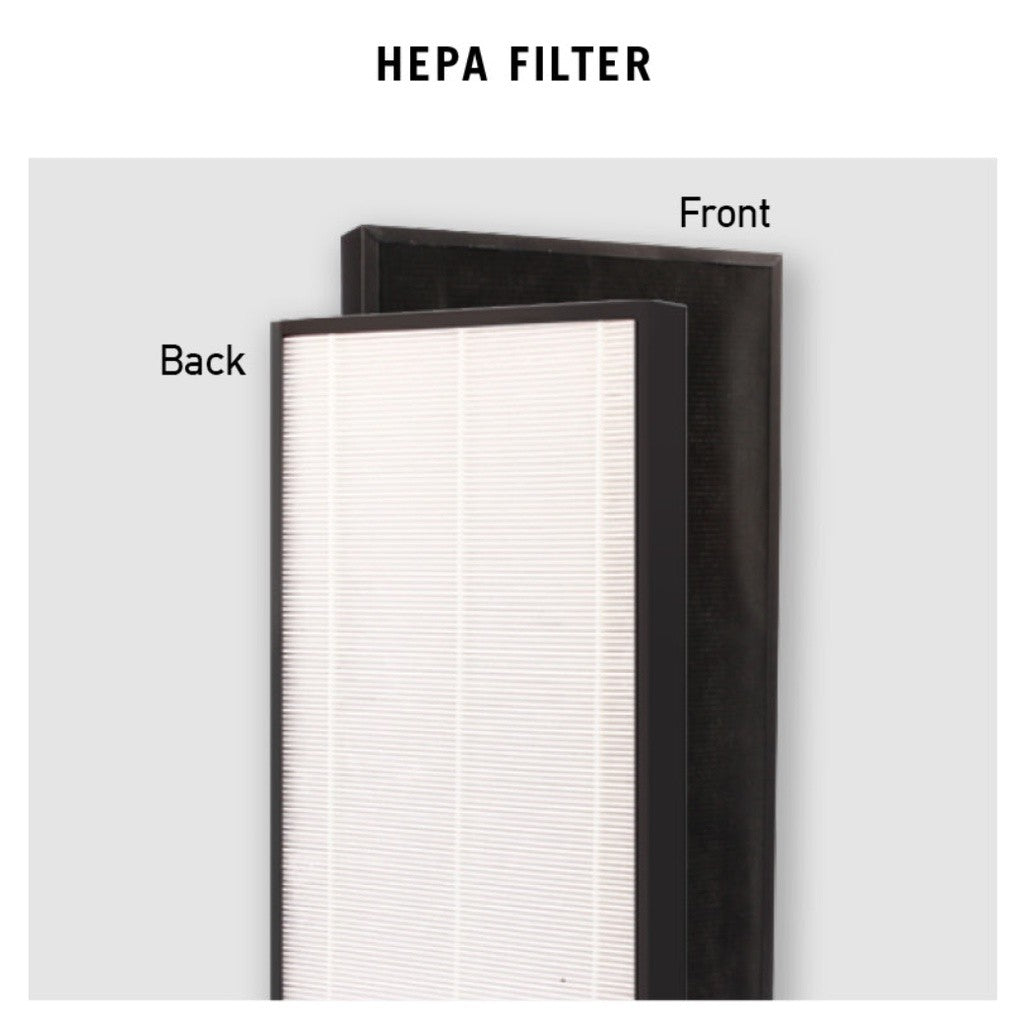 Panasonic F-VXF70A Compatible Replacement Filters Compatible for Filter Models  F-ZXFP70Z & F-ZXFD70Z [HEPAPAPA]