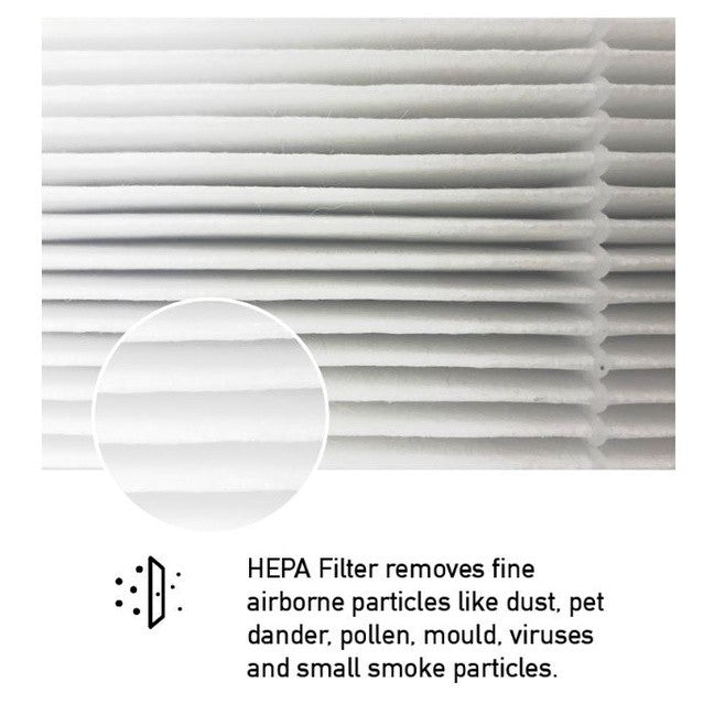 3M MFAC-01 Compatible Replacement Filter [HEPAPAPA]