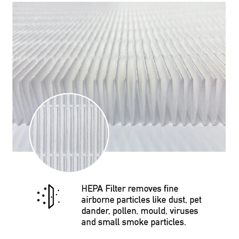 HEPAPAPA DIY Frameless HEPA Filter for DIY Air Purifier & DIY Projects - Various sizes available