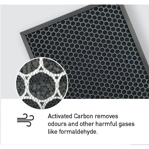TCL TKJ248F-A1 Compatible Replacement Filter [HEPAPAPA]
