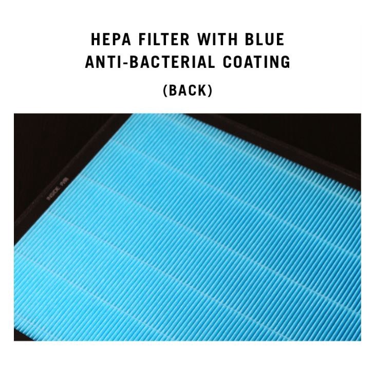 Xiaomi Max Compatible Replacement Filters 2 Filters Per Pack [HEPAPAPA]