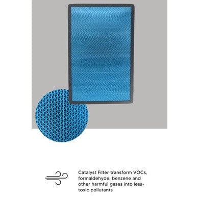 AOM AA200 Compatible Replacement Filter [HEPAPAPA]