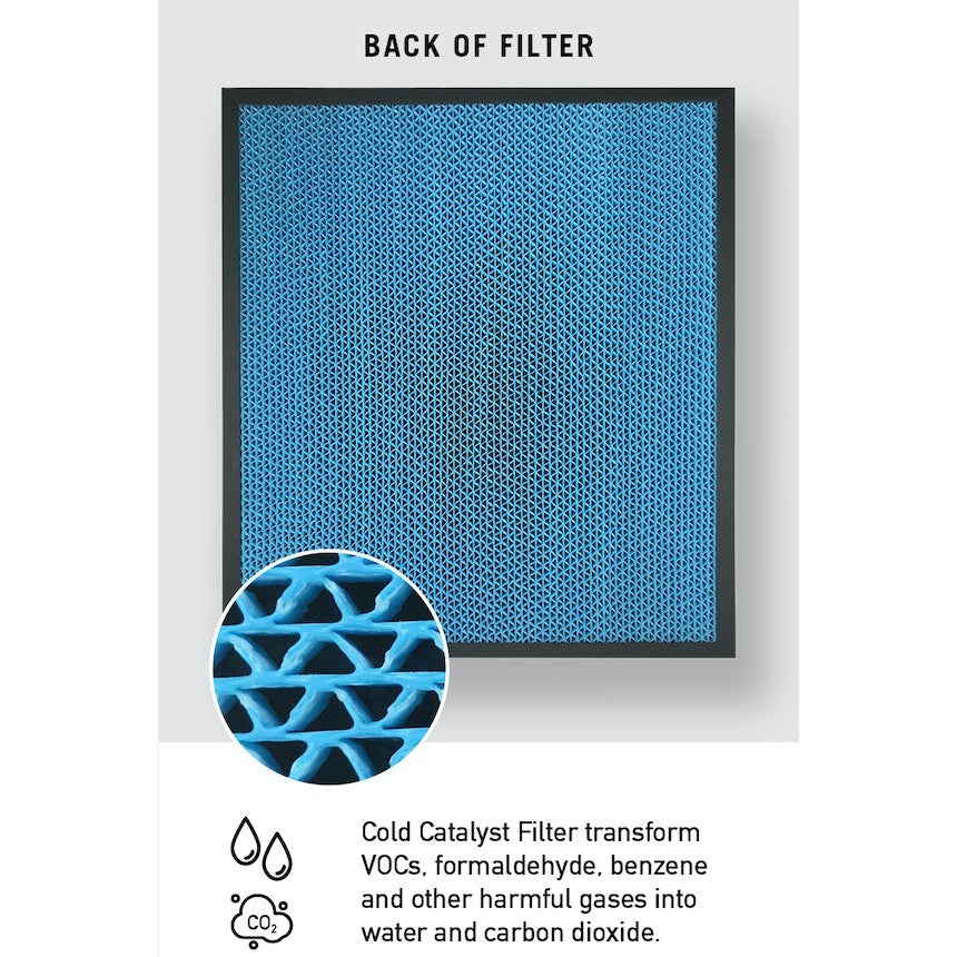 Mistral Compatible Replacement Filters For Naturai NAC1201i [HEPAPAPA]