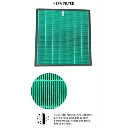 Coway AP1515H 2012EH 2510EH APM-1510FH Compatible Replacement Filters [HEPAPAPA]