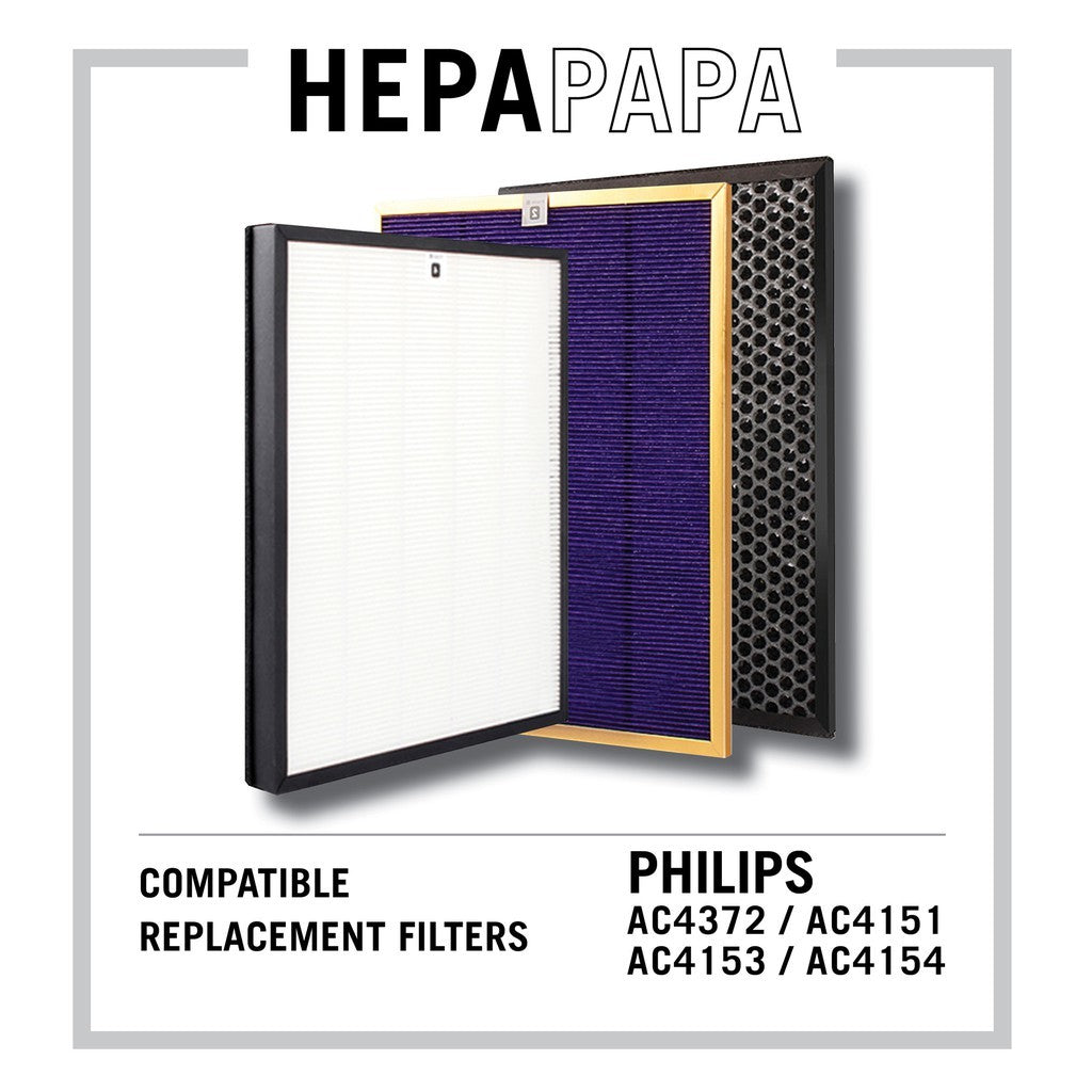 Philips AC4372 Compatible HEPA, Carbon & Multi-Care Filters AC4151, AC4153, AC4154 [HEPAPAPA] [Free Alcohol Swab]