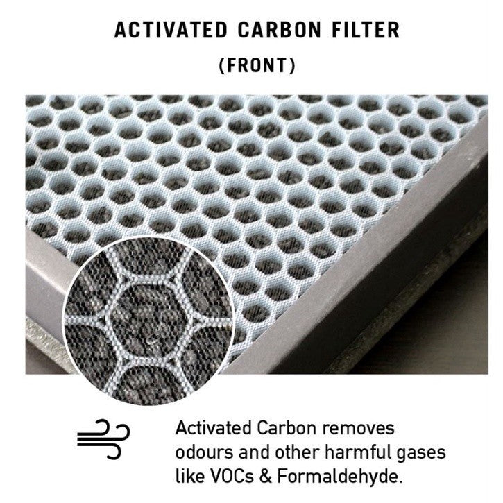 Xiaomi Max Compatible Replacement Filters 2 Filters Per Pack [HEPAPAPA]
