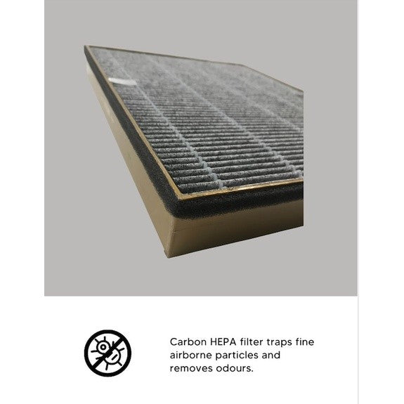 Sona SAPR 8010 Compatible Replacement Filter [HEPAPAPA]