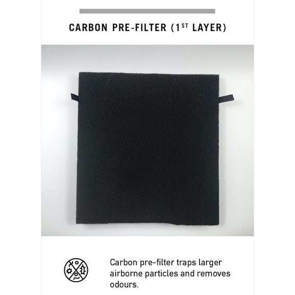 Clean Air AP-777 Compatible Replacement Filter. Free Additional Carbon Pre-Filter [HEPAPAPA]