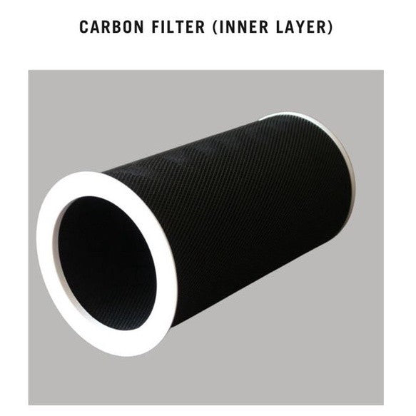 Xiaomi Pro H Air Purifier Compatible Replacement Filter [HEPAPAPA]