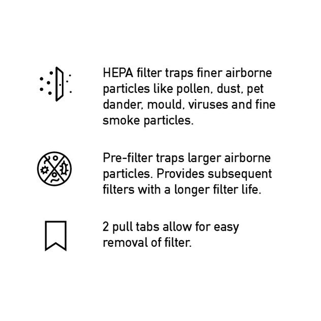 Clean Air AP-888 Compatible Replacement Filters [HEPAPAPA]